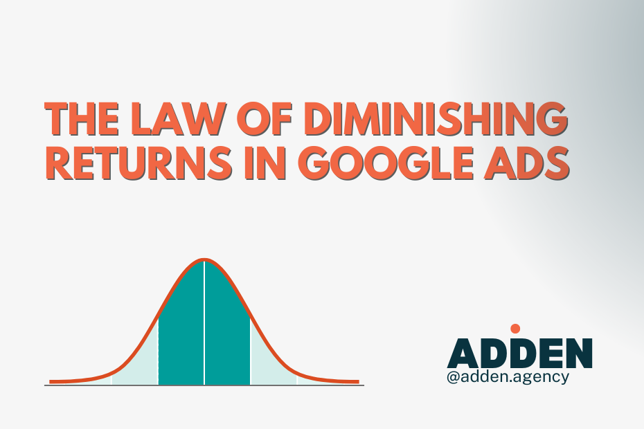 The Law of Diminishing Returns in Google Ads