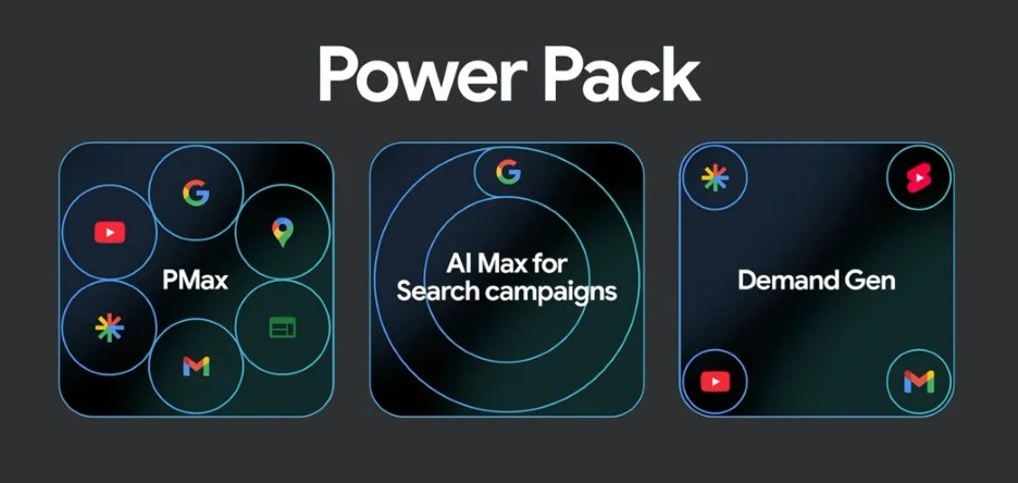 Google Ads Power Pack
